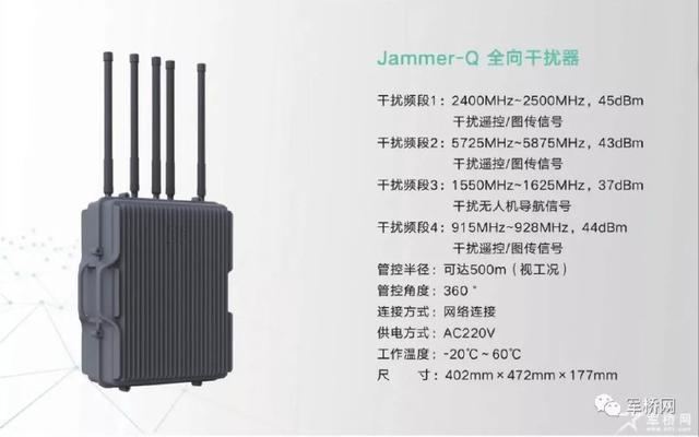 低空无人机防御系统--智能&ldquo;立体&rdquo;安防